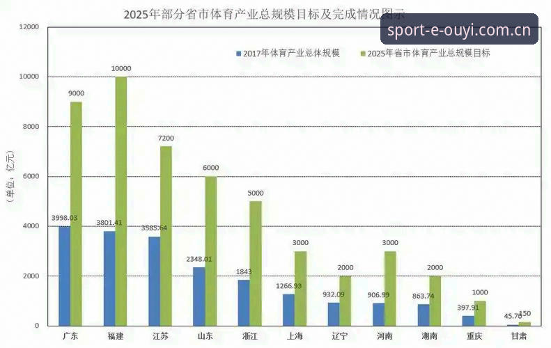 欧亿体育官网详解：数据、体验与登录的完整指南