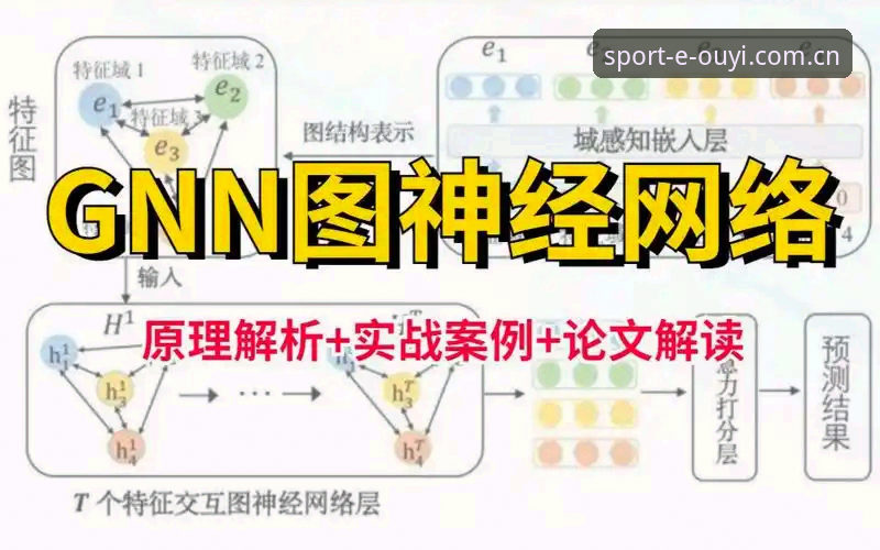 欧亿体育登录通道教程 欧亿体育登录通道使用指南:从安装到实战的六步完整教程